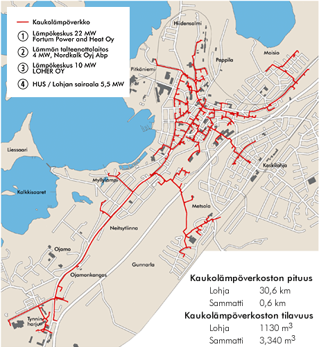 Kaukol�mp�verkko 2011